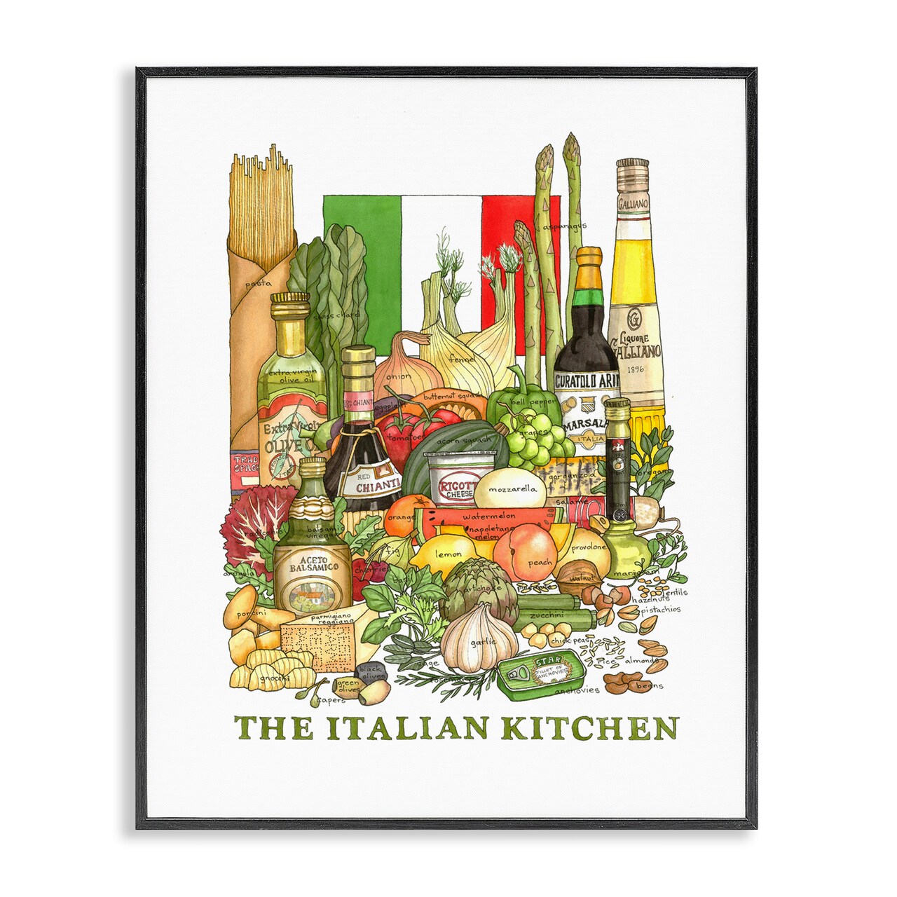 Stupell Industries Italian Kitchen and Food Framed Giclee, design by Nancy Overton